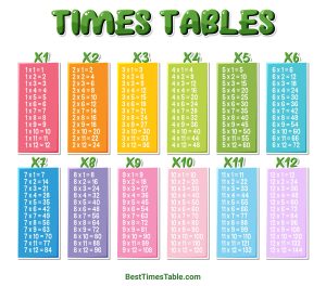 50 Math Time Table Worksheet 50 times table - Best Times Table